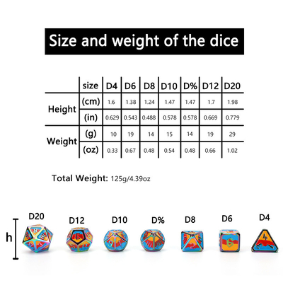 เซตลูกเต๋าโลหะและพลาสติก D20 เกม D &amp; D โพลีเอเดรอน DND เซตลูกเต๋า RPG