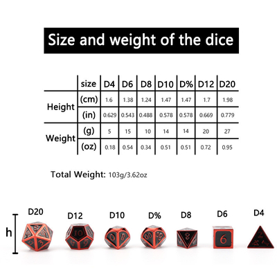 เกม D20 ดวงเหล็กแข็งแบบกําหนดเอง D &amp; D โพลีเอเดรอน DND ดวง RPG